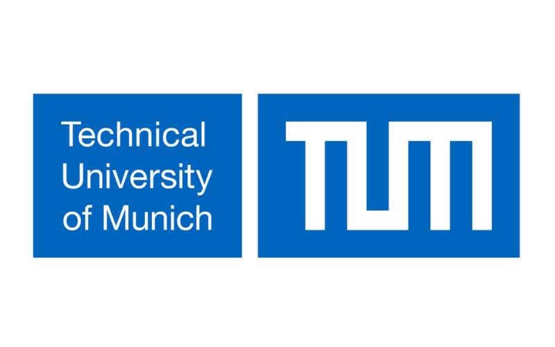 Technical University of Munich (Germany)