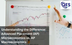 Students studying AP Microeconomics and AP Macroeconomics for AP Economics exams