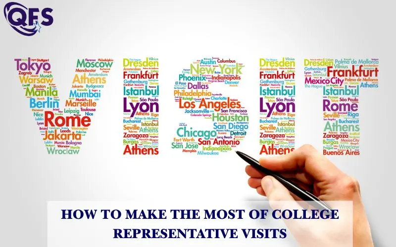 Personalized college counselling session with students guided by QFS experts