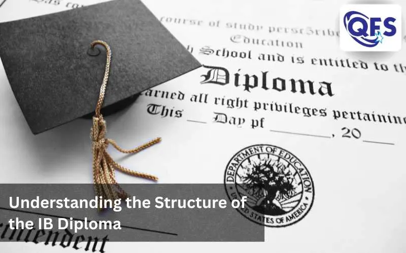 Students studying IB subjects within the IB Diploma Programme.