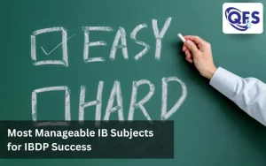 Students reviewing the easiest IB subjects in the diploma curriculum.