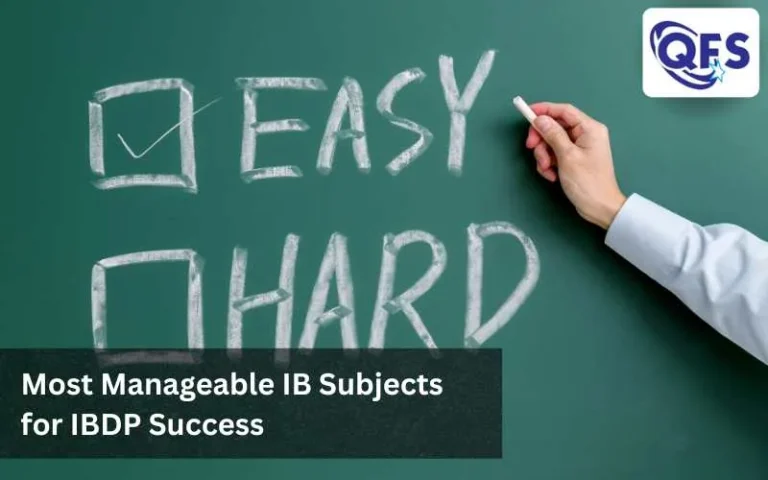 Students reviewing the easiest IB subjects in the diploma curriculum.