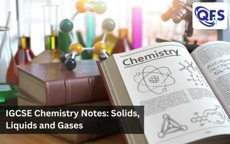 Illustration showing particle arrangement in solids, liquids and gases.