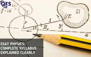 ESAT Physics syllabus overview showing key topics like electricity, mechanics, waves, and radiation