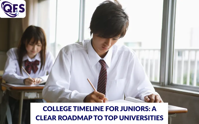 College timeline for Class 11 students planning US university admissions
