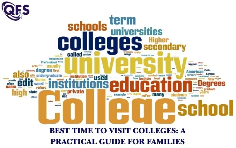 College campus visit during active academic term