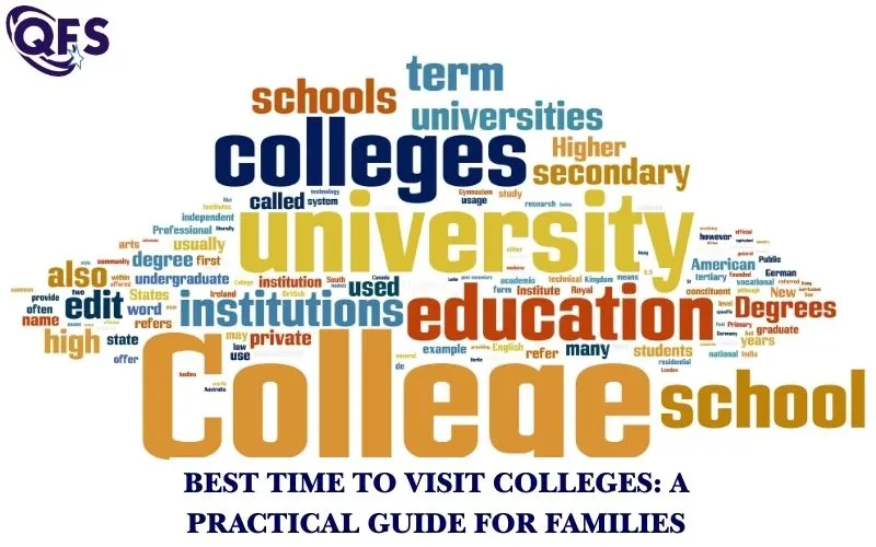 College campus visit during active academic term