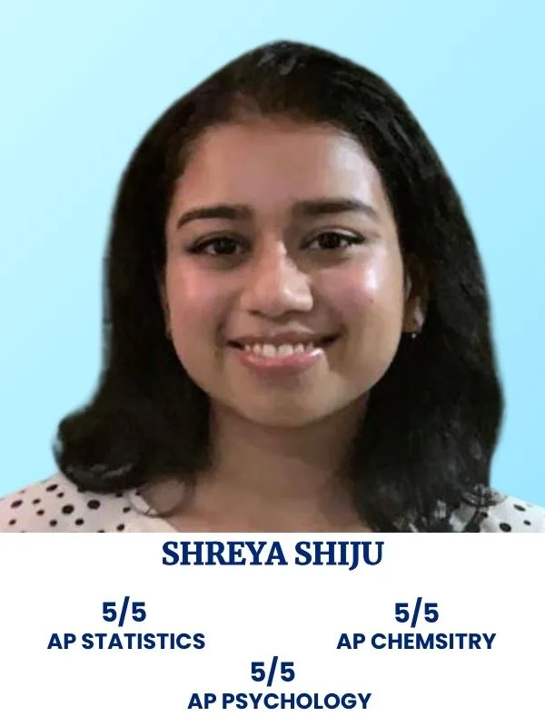 AP Classes program results at Quest For Success