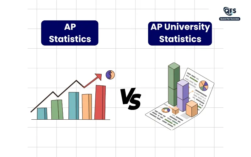 AP Statistics vs University Statistics: Key Differences