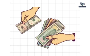 IB Diploma fees and tutoring costs in India